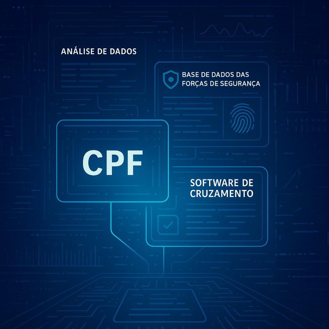 Esquema de cruzamento de dados